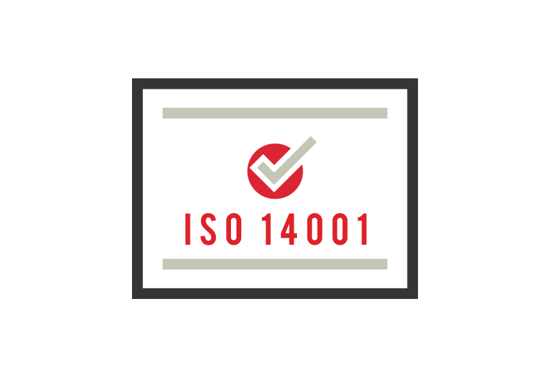 ISO 50001 - Energy Management