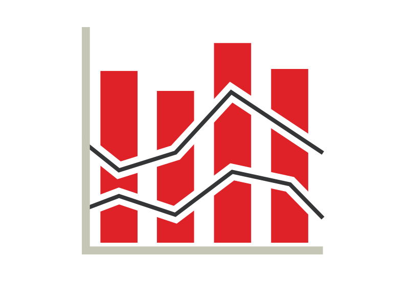 Market Intelligence