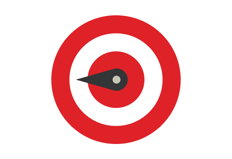 Monitoring and Targeting
