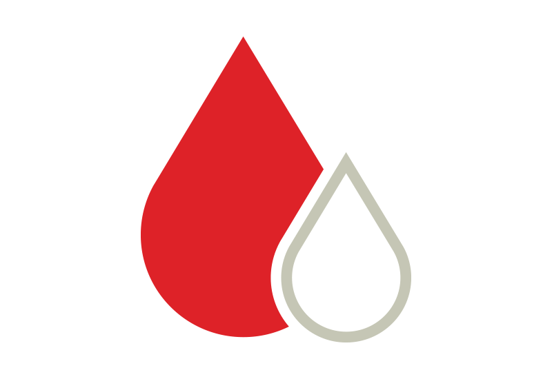 Water Procurement